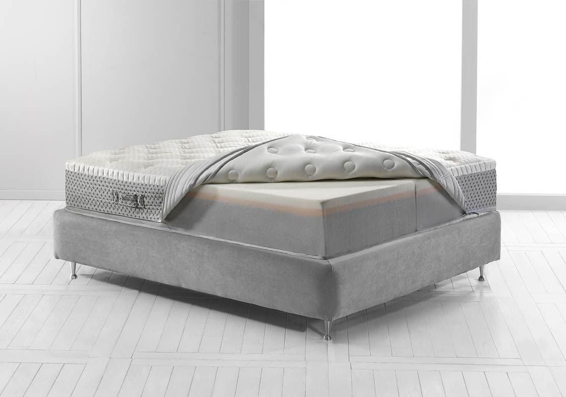 MAGNIFLEXComfort Deluxe Dual12Firm床垫