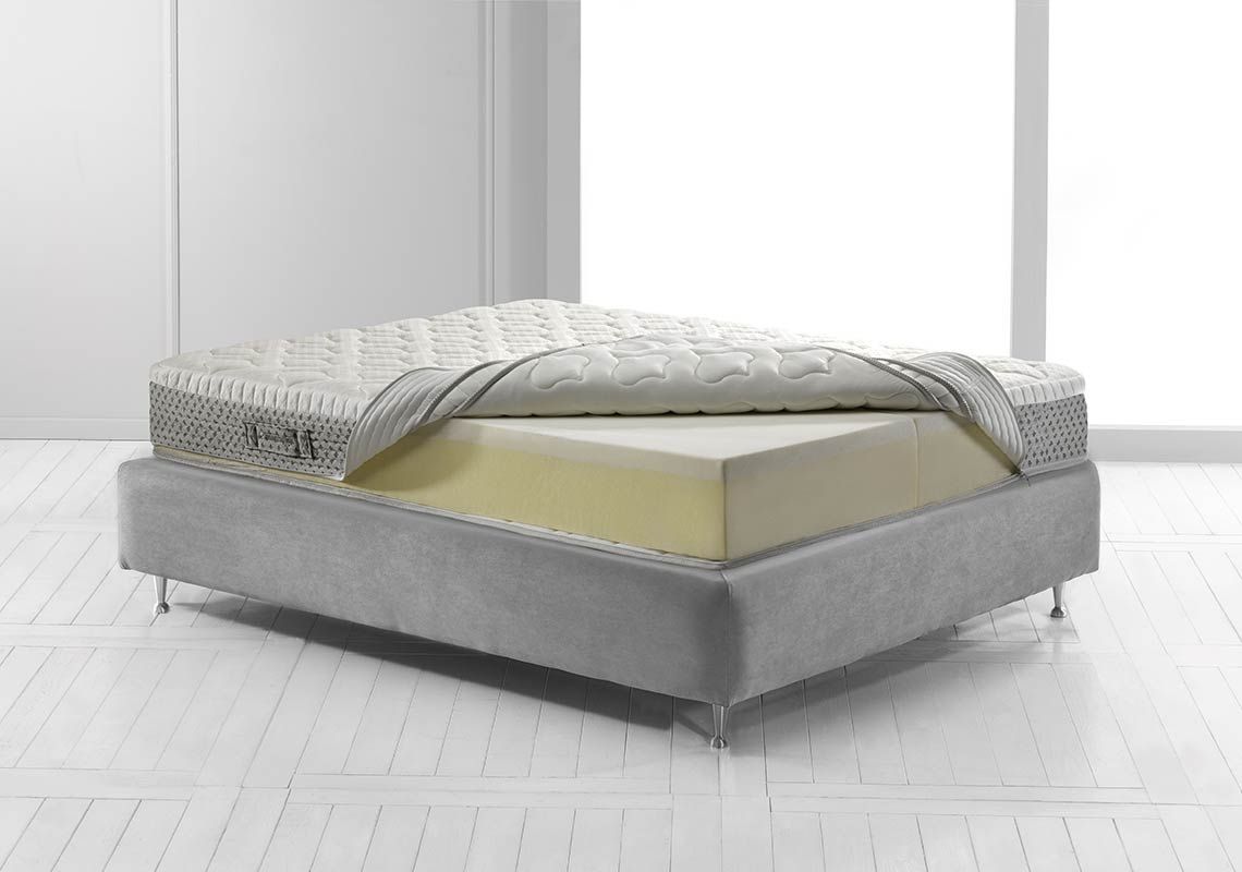 MAGNIFLEXComfort Dual 9 Firm床垫