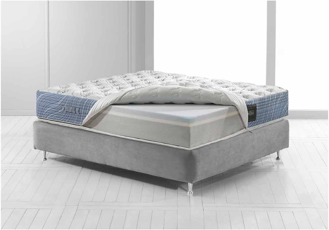 New Magnigel Deluxe Dual 12 Firm床垫