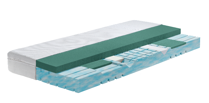 Swissflexversa 20 GELTEX®床垫